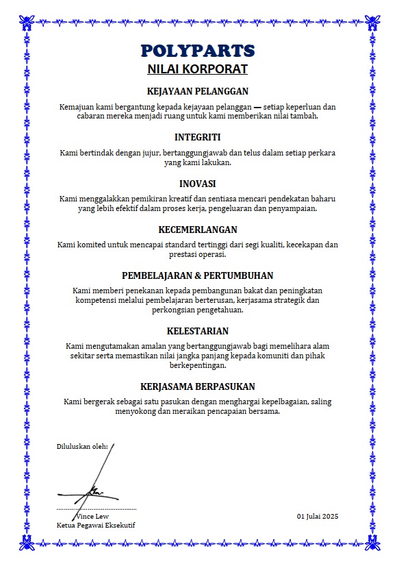 Corporate value - Bm